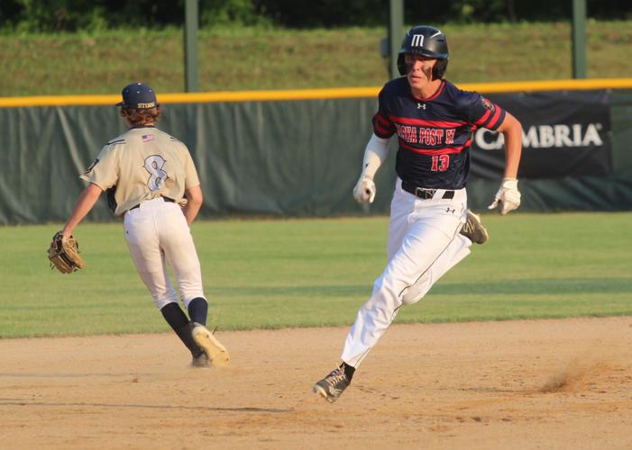 Best of Preps Metro Baseball Player of the Year: Glenwood's Jacob