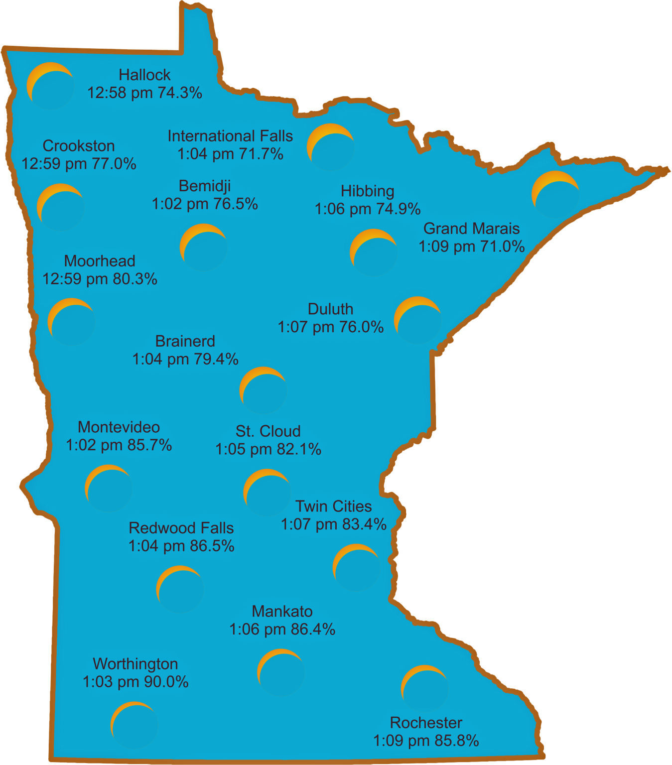 how to see the eclipse in minnesota