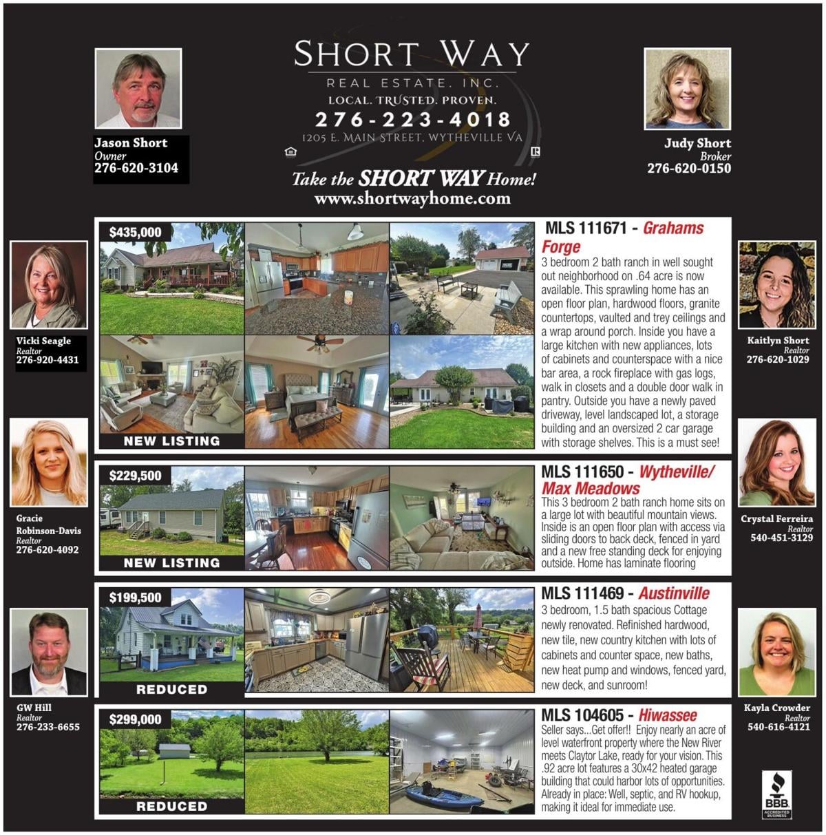 SHORT WAY REAL ESTATE INC.