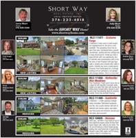 SHORT WAY REAL ESTATE INC.