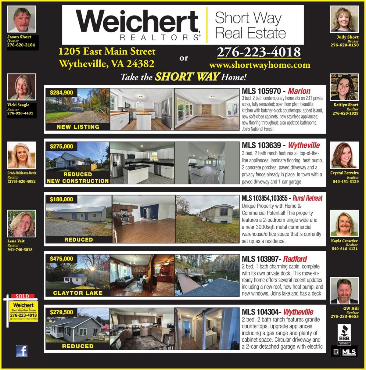 SHORT WAY REAL ESTATE INC.
