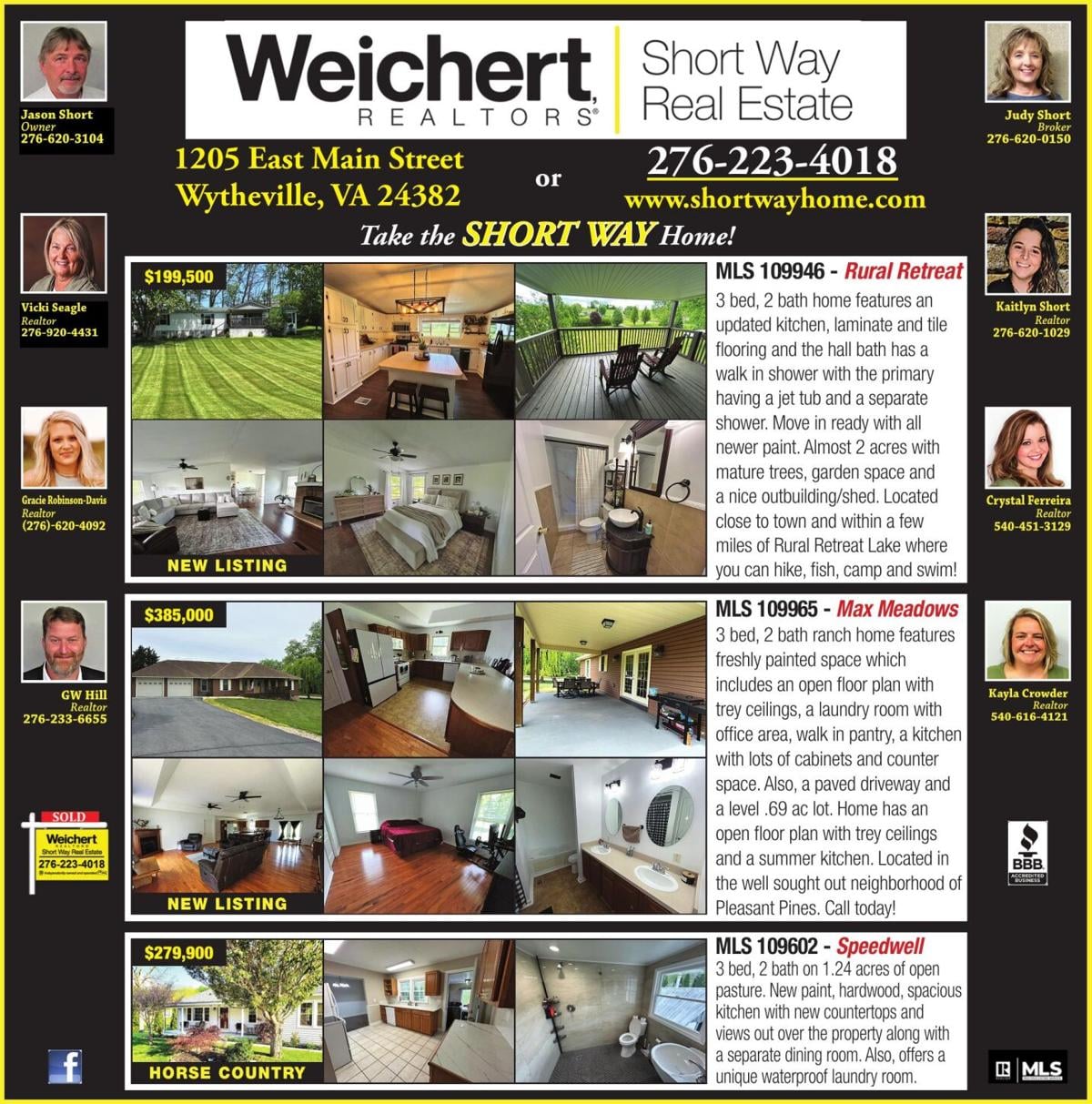 SHORT WAY REAL ESTATE INC.