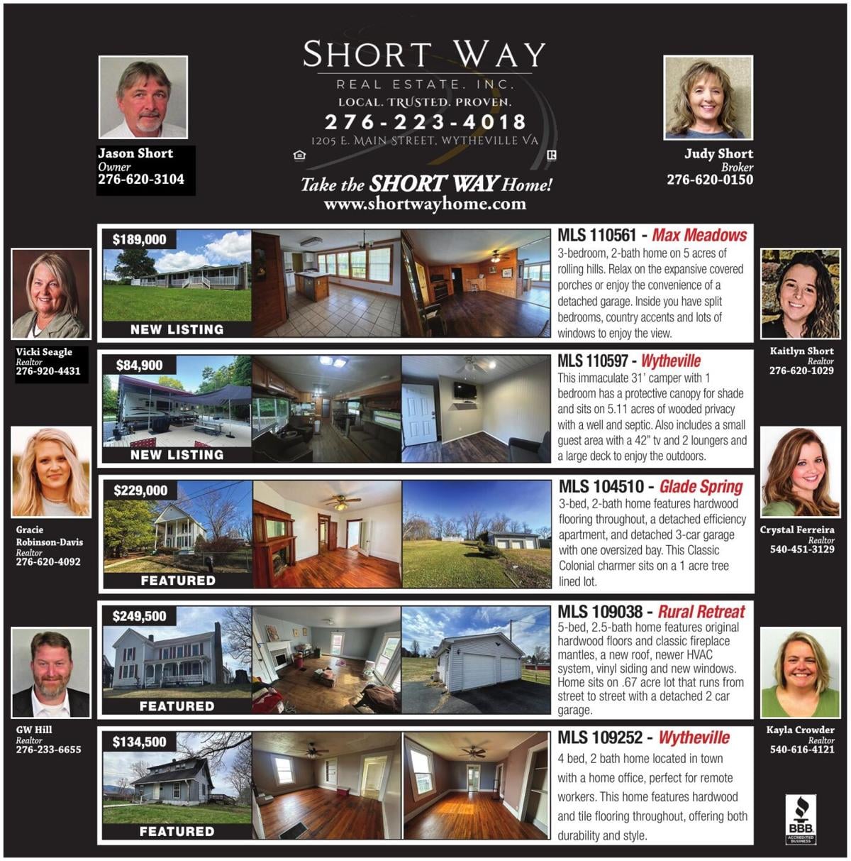 SHORT WAY REAL ESTATE INC.