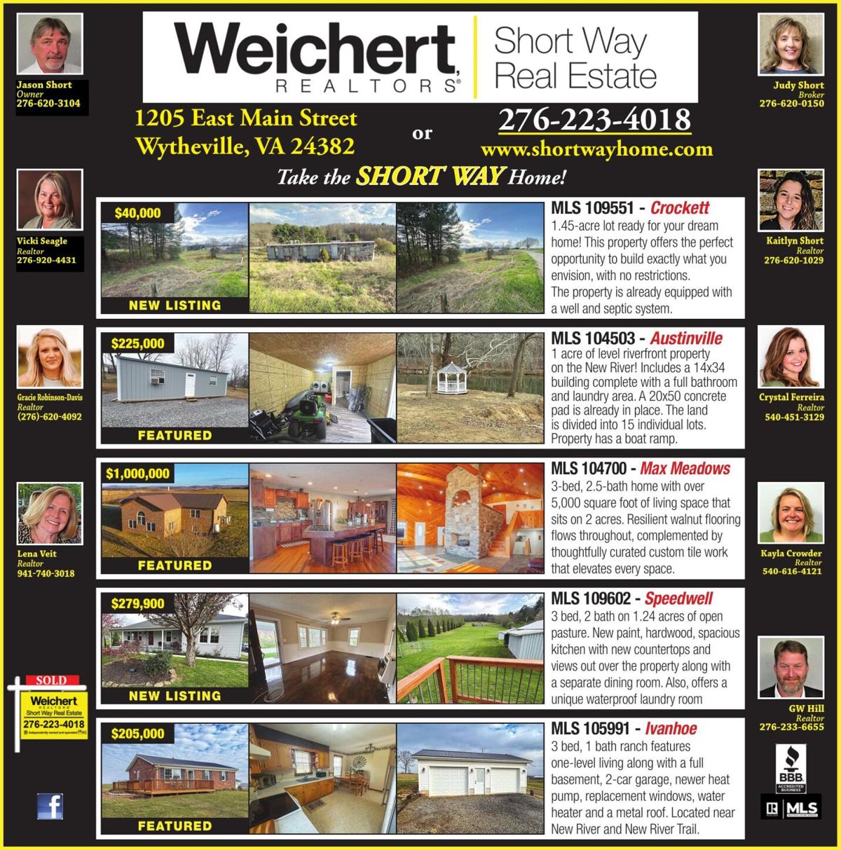 SHORT WAY REAL ESTATE INC.