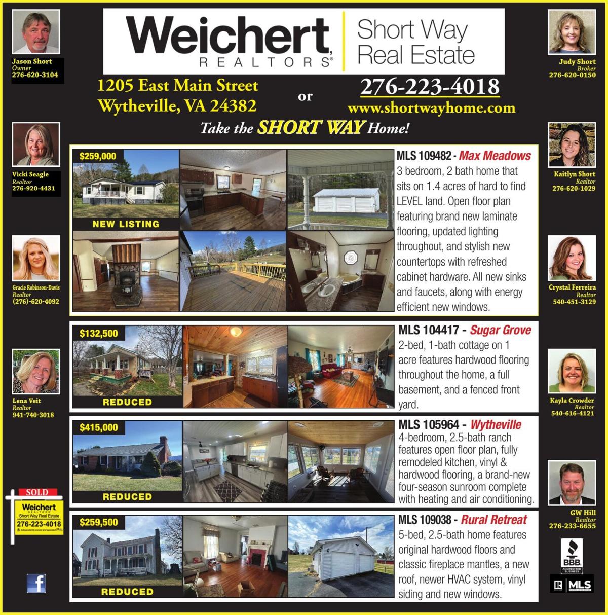 SHORT WAY REAL ESTATE INC.