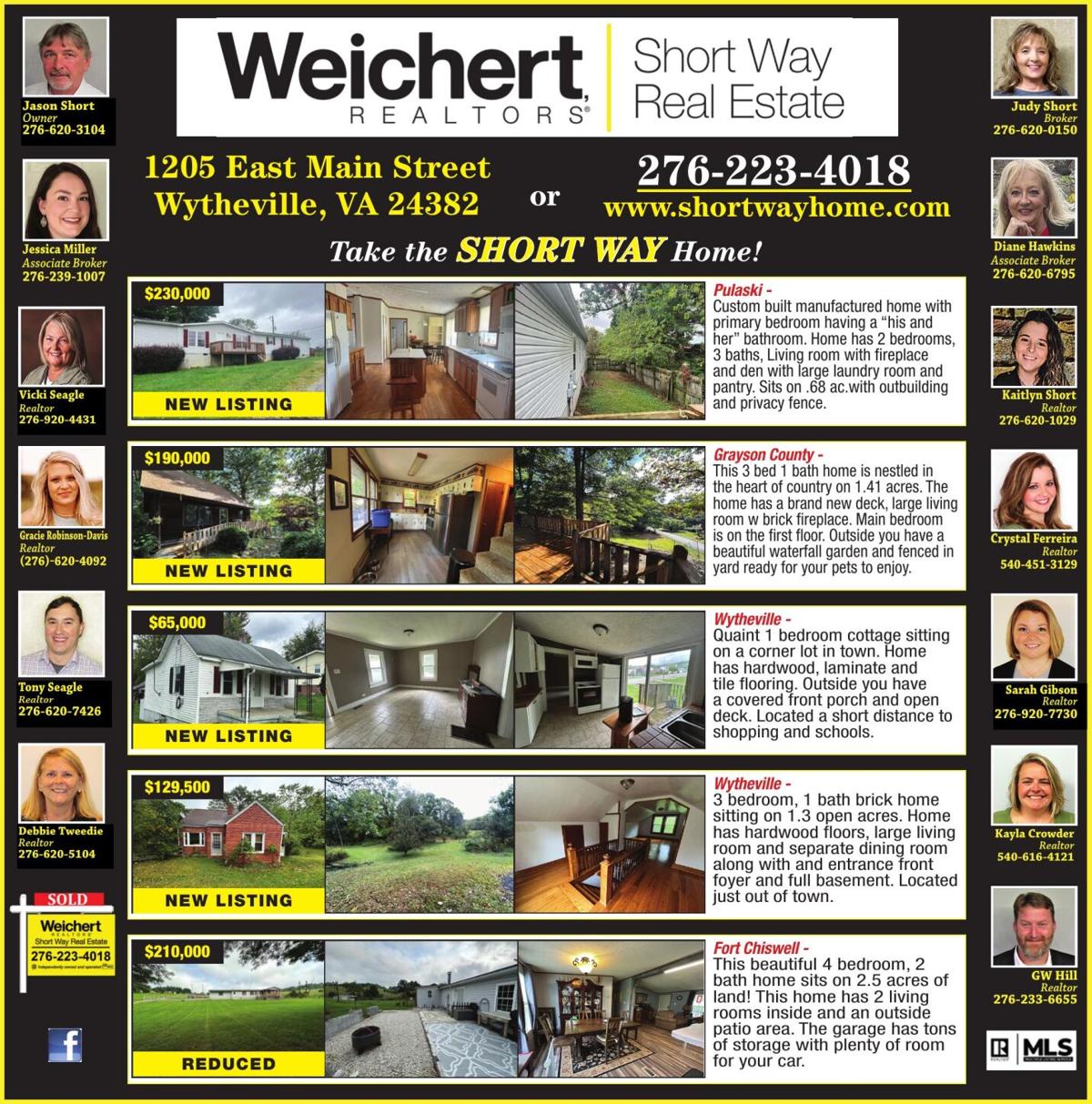 SHORT WAY REAL ESTATE INC.