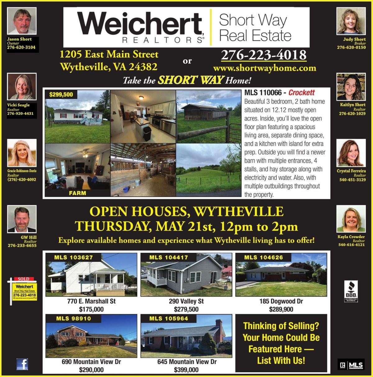 SHORT WAY REAL ESTATE INC.