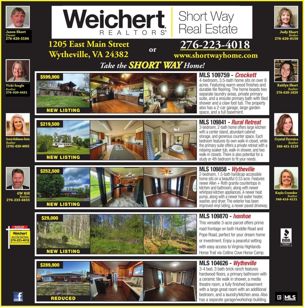 SHORT WAY REAL ESTATE INC.