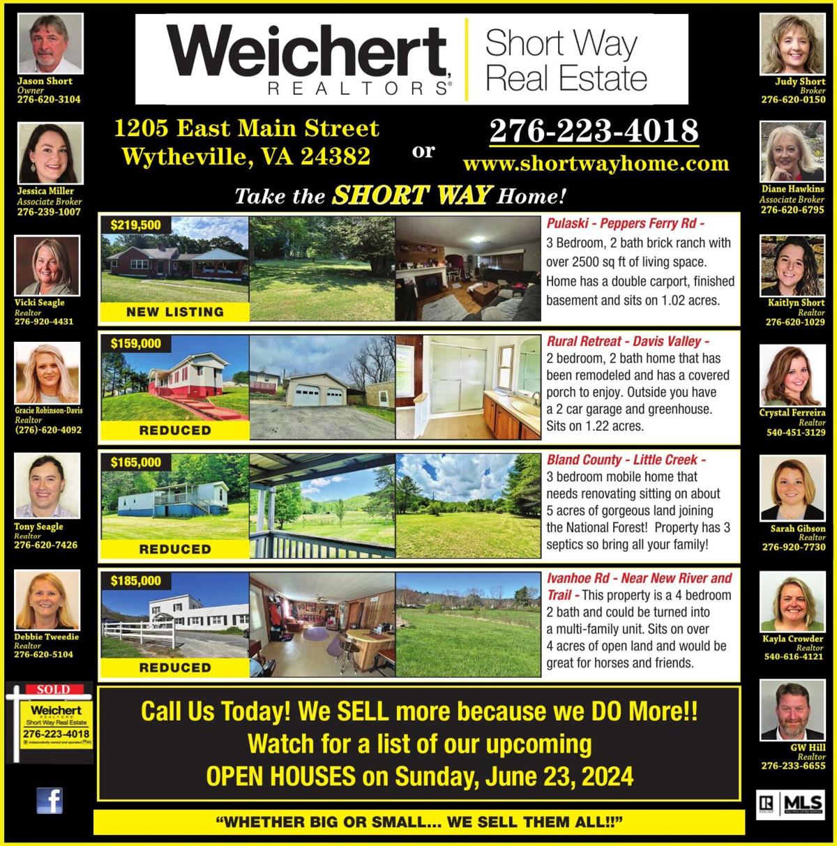 SHORT WAY REAL ESTATE INC.