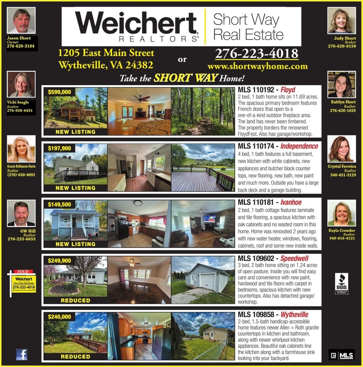 SHORT WAY REAL ESTATE INC.