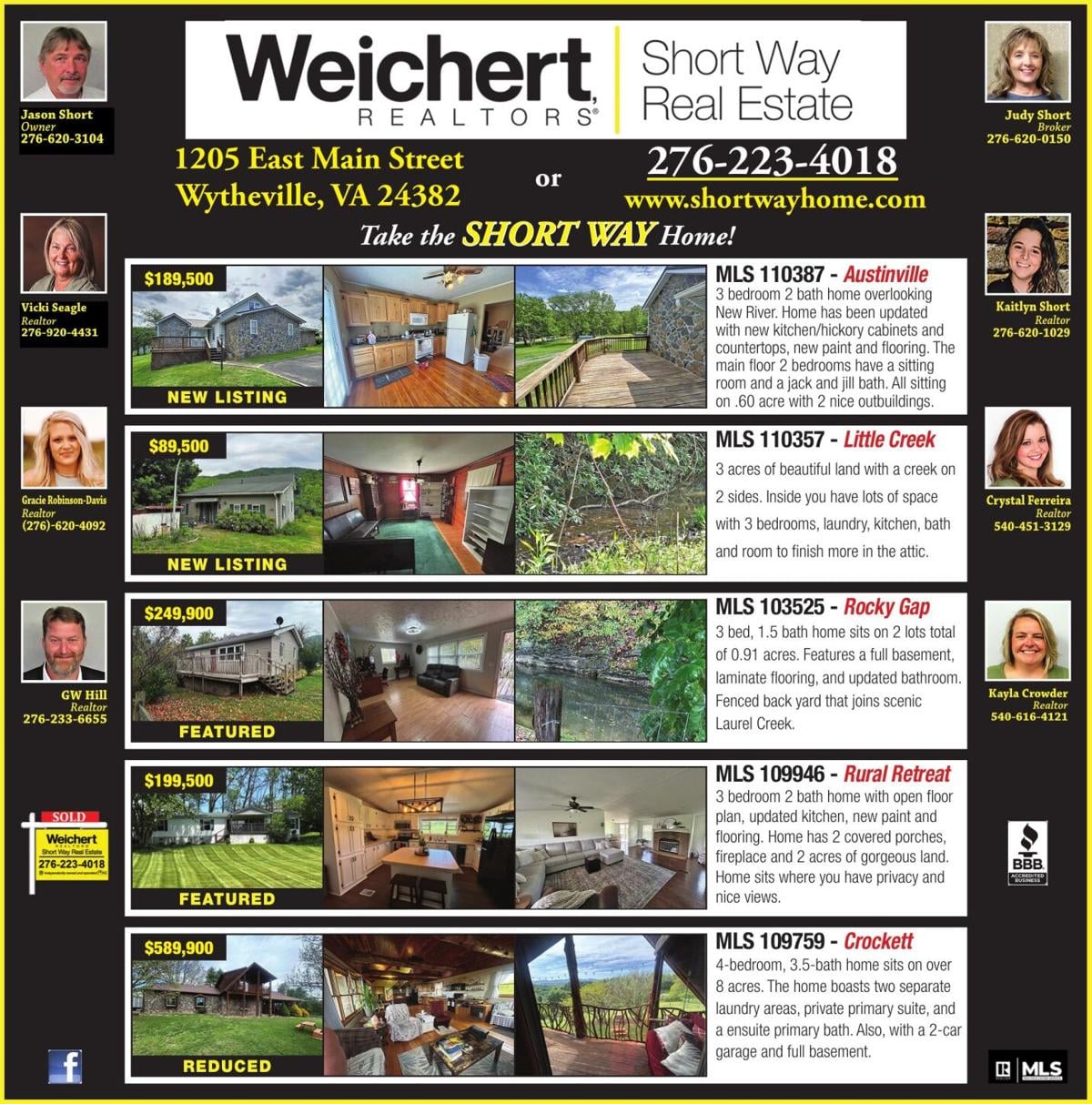 SHORT WAY REAL ESTATE INC.