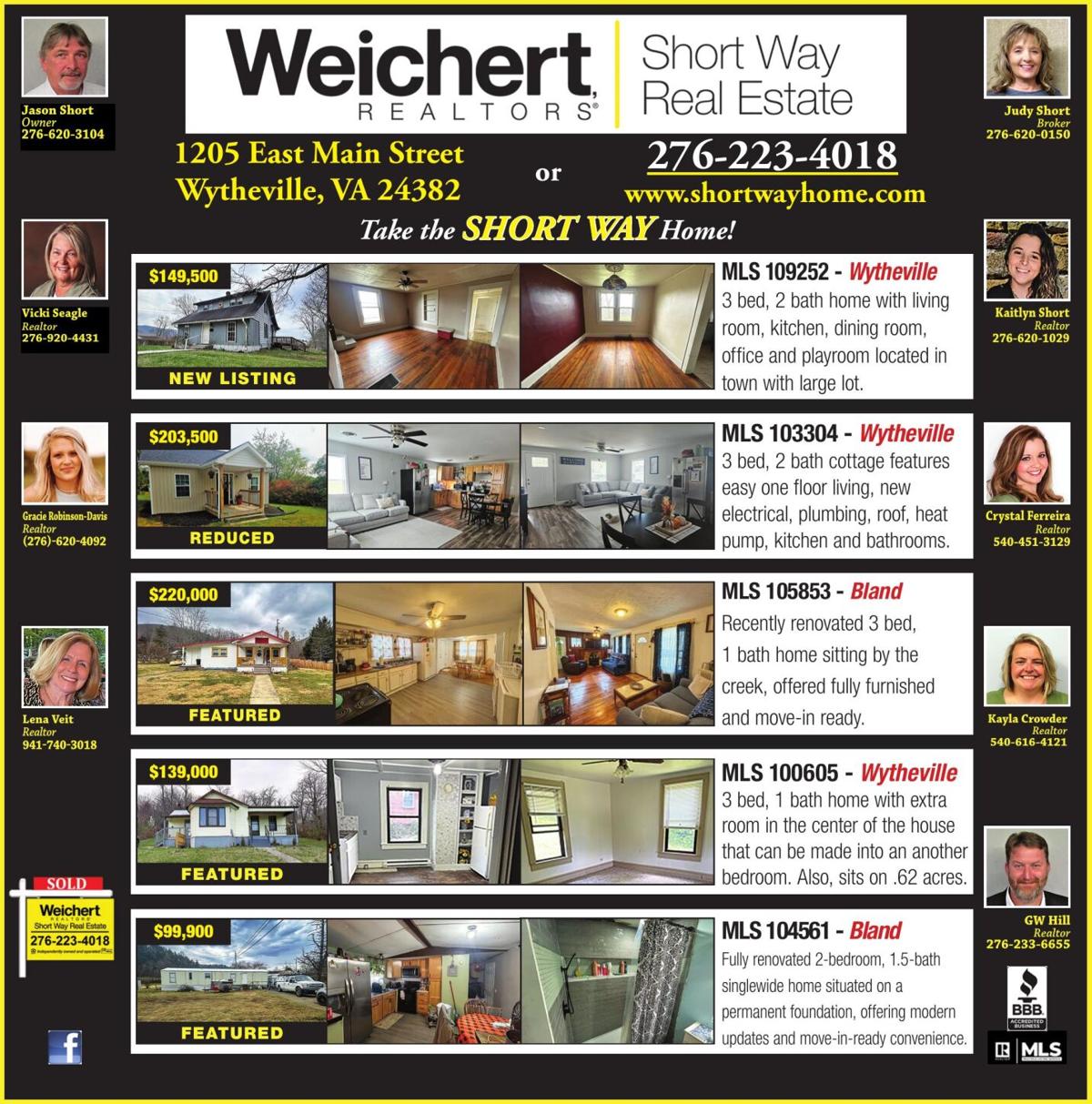 SHORT WAY REAL ESTATE INC.