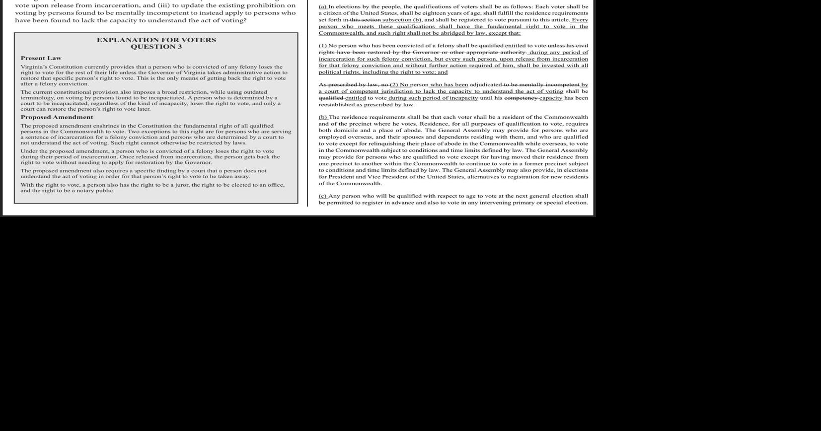 VPS LEGALS/PUBLIC NOTICES - CVA