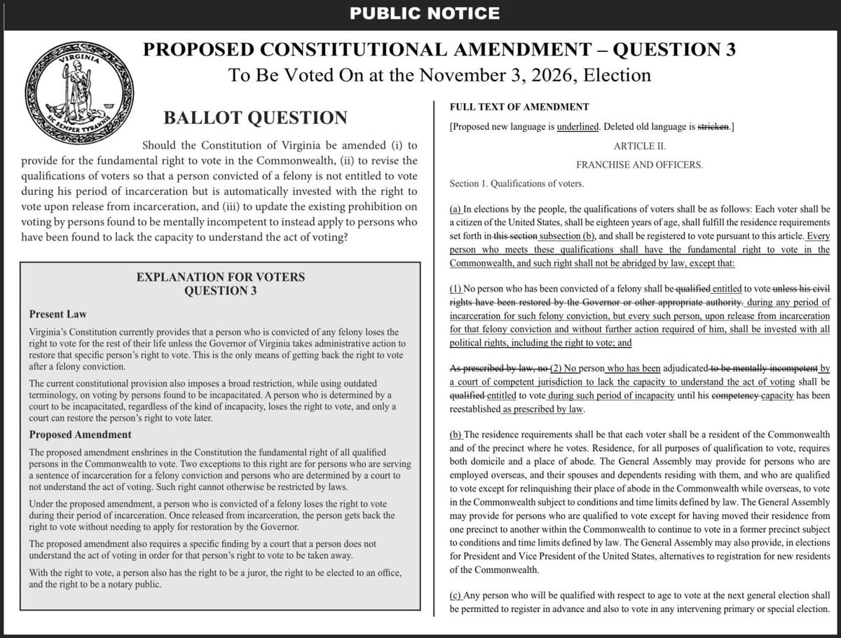 VPS LEGALS/PUBLIC NOTICES - CVA