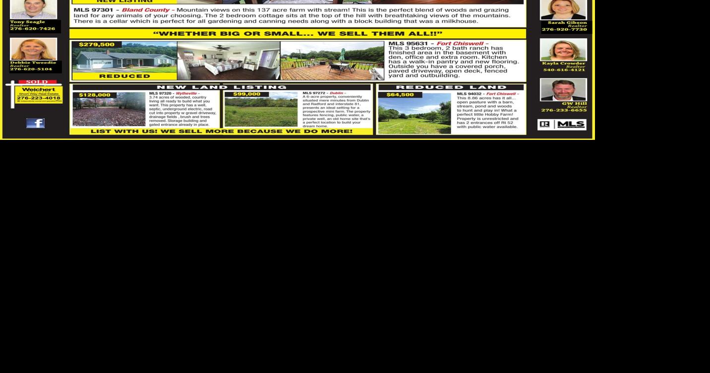 SHORT WAY REAL ESTATE INC.