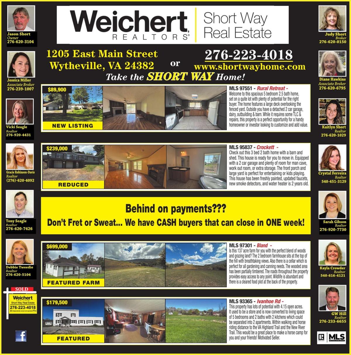 SHORT WAY REAL ESTATE INC.