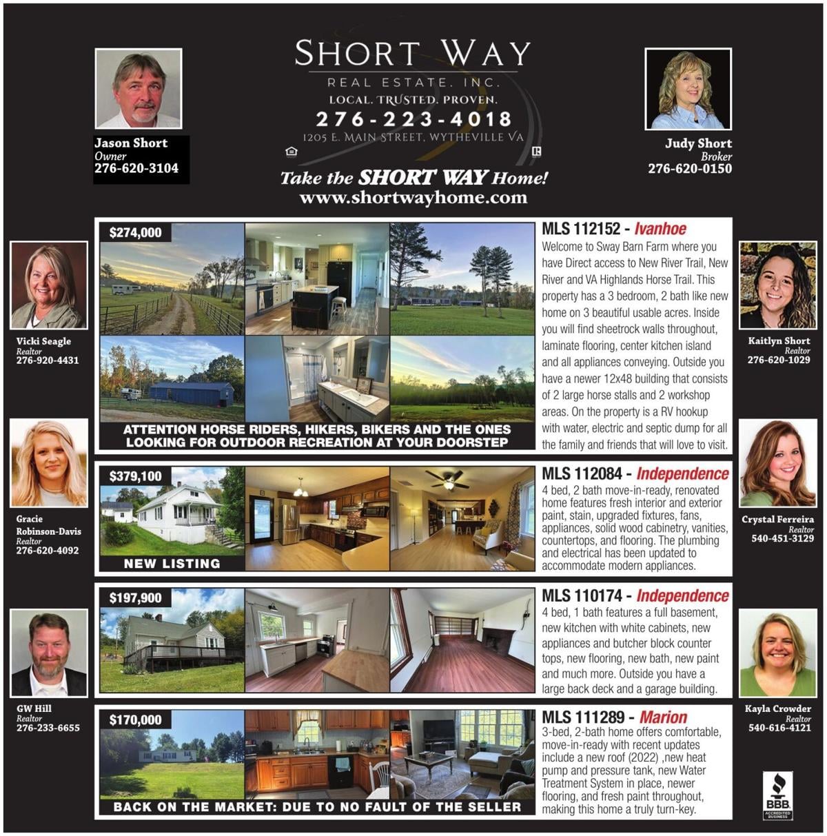 SHORT WAY REAL ESTATE INC.