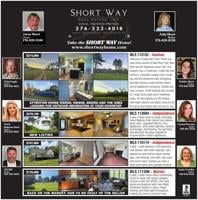 SHORT WAY REAL ESTATE INC.