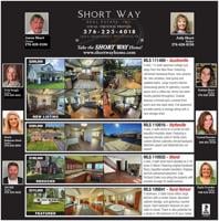 SHORT WAY REAL ESTATE INC.