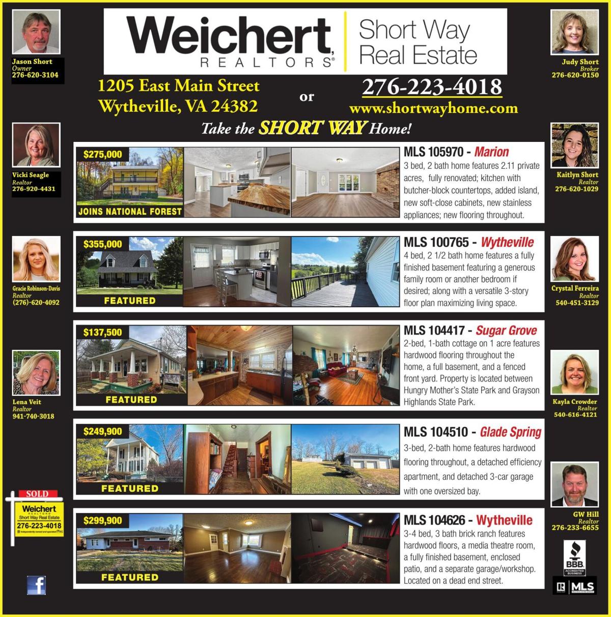 SHORT WAY REAL ESTATE INC.