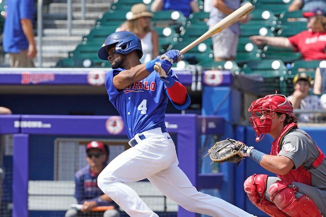 Buffalo Bisons