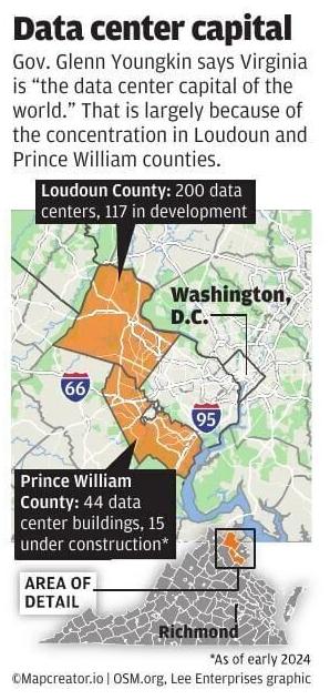 #24545_113025_RTD_Data_center_capital