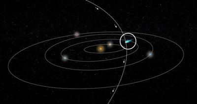 Comet C/2025 R3 PanSTARRS is now visible in the early hours just before sunrise. Tips on how to view.
