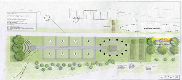 playground plan