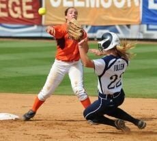 Yellow Jackets batter Virginia Tech for ACC softball championship (copy)