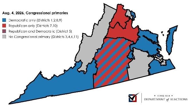 Congressional District Primaries