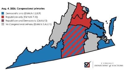 Congressional District Primaries
