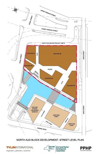 Building diagram for North Aud Block