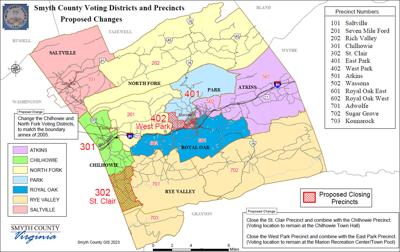 Smyth Voting Changes