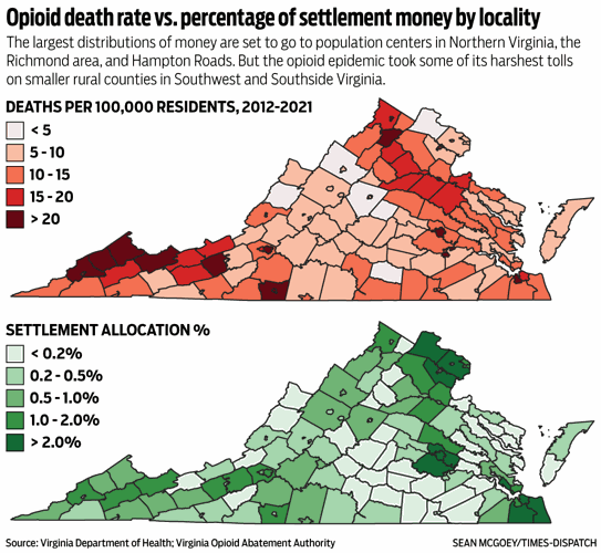 Opioid death rate vs. percentage of settlement money by locality
