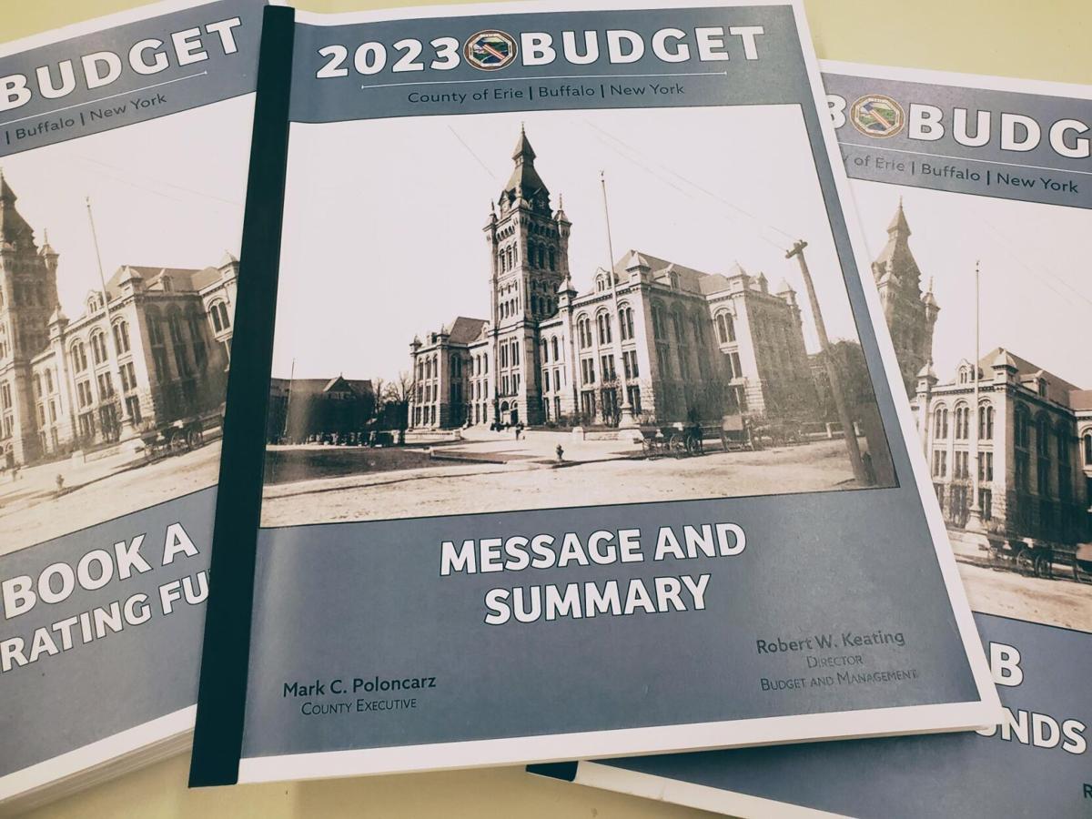 2023 county budget
