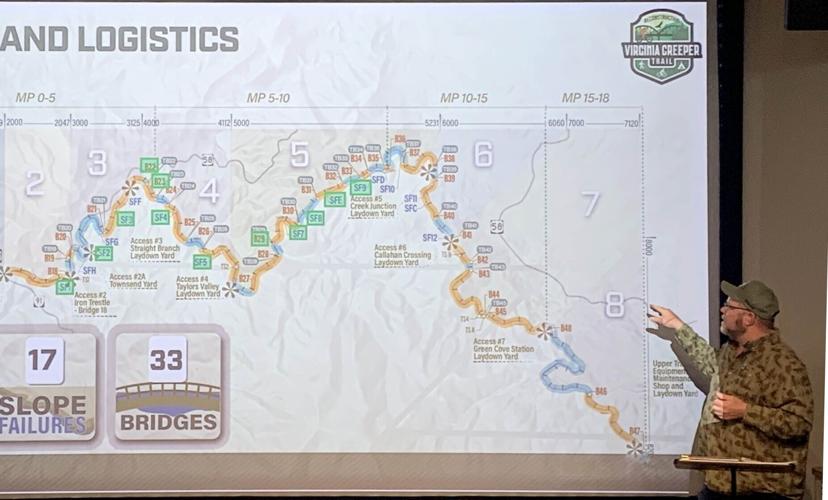 trail 5