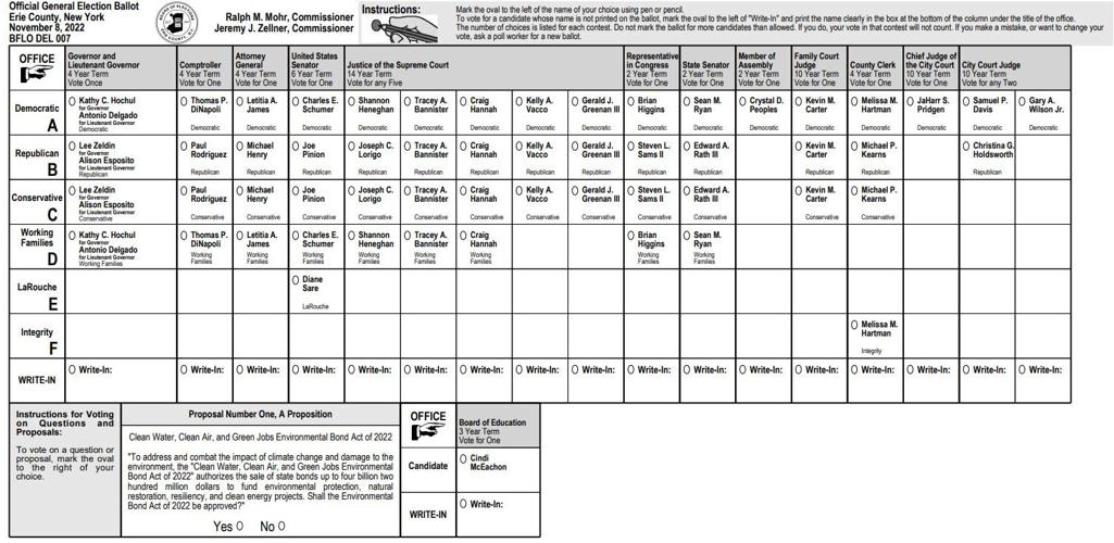Sample ballot for 2022 Buffalo School Board Race North District