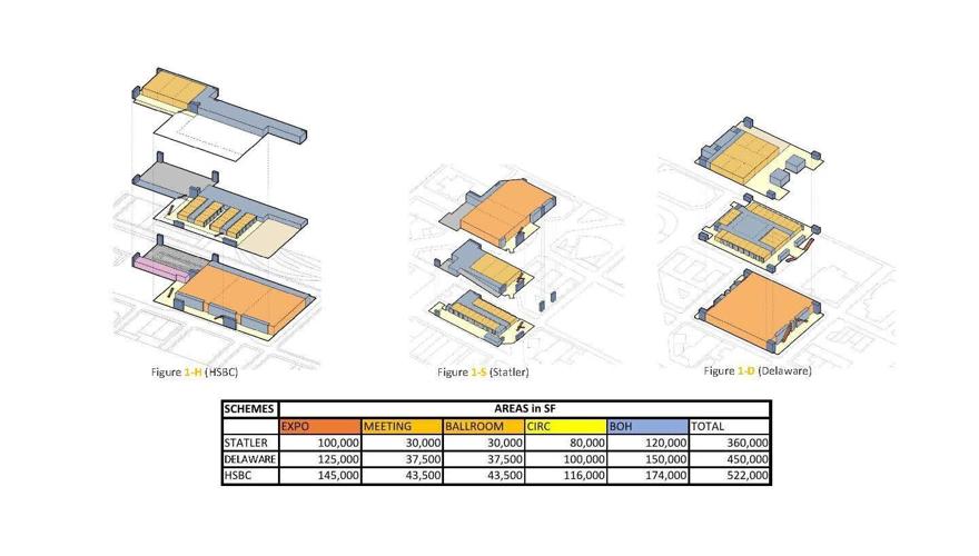 three_site_comparison