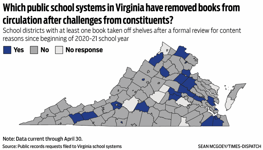 Which public school systems in Virginia have removed books from circulation after challenges from constituents?