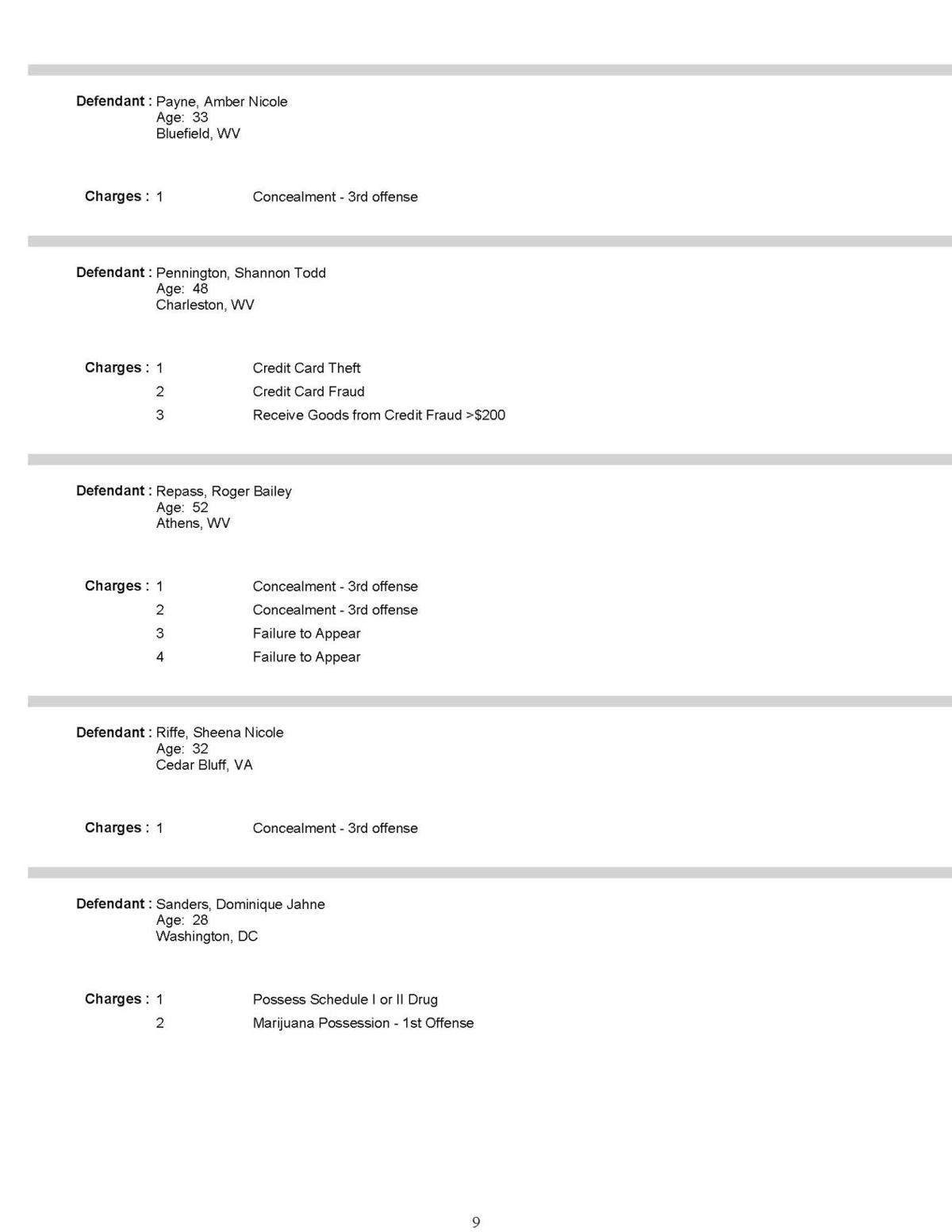Indictments 2020 Wv Document Archive