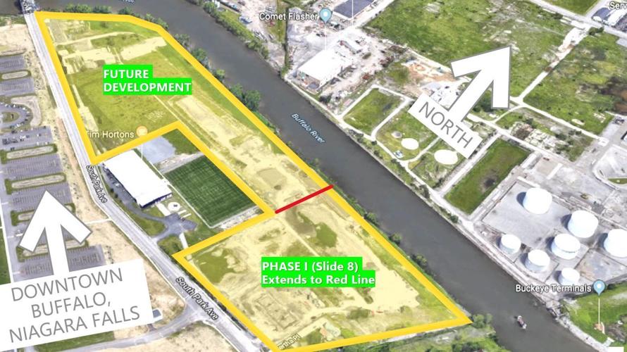 Buffalo Studios land