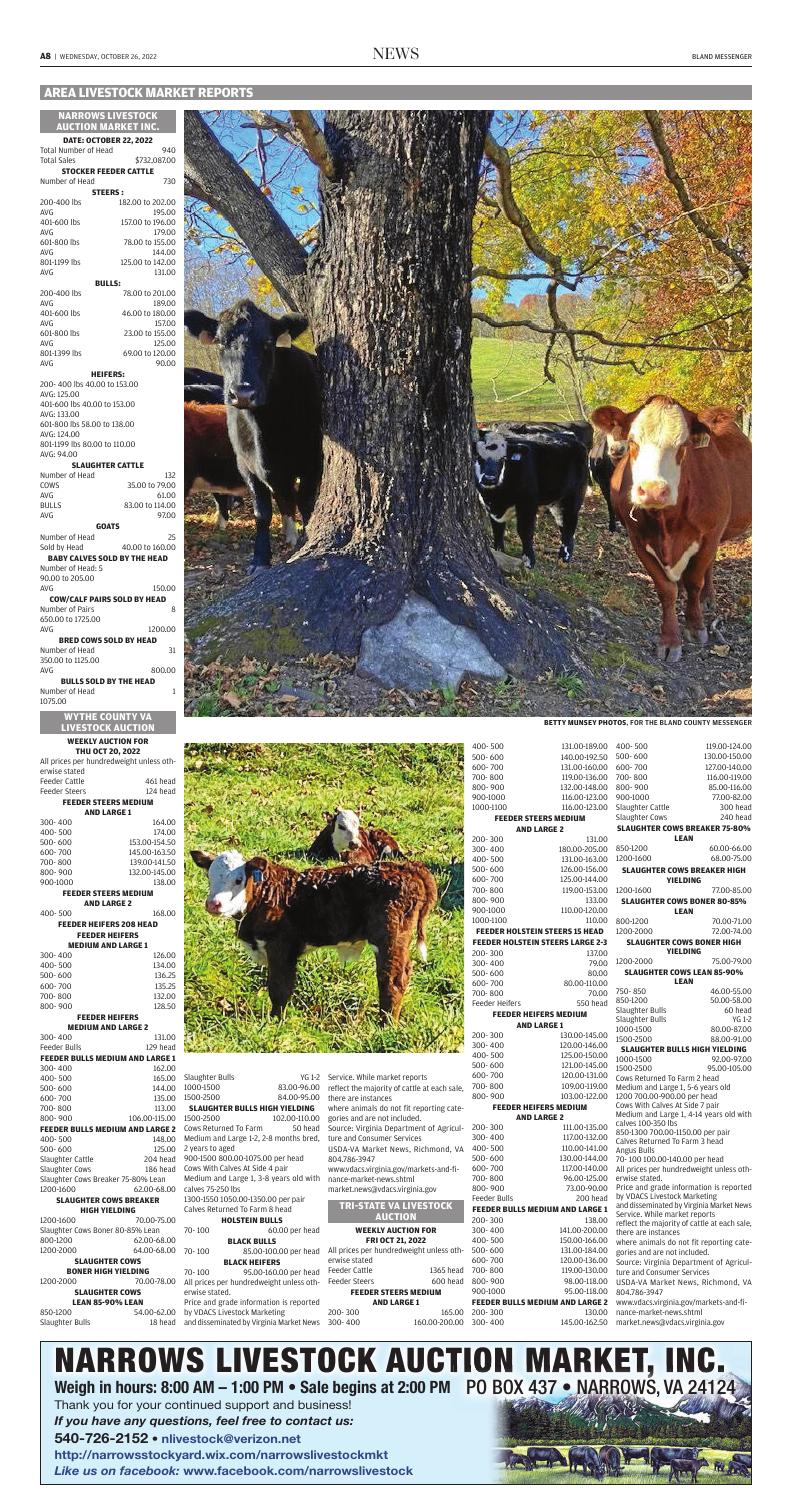 Page A08