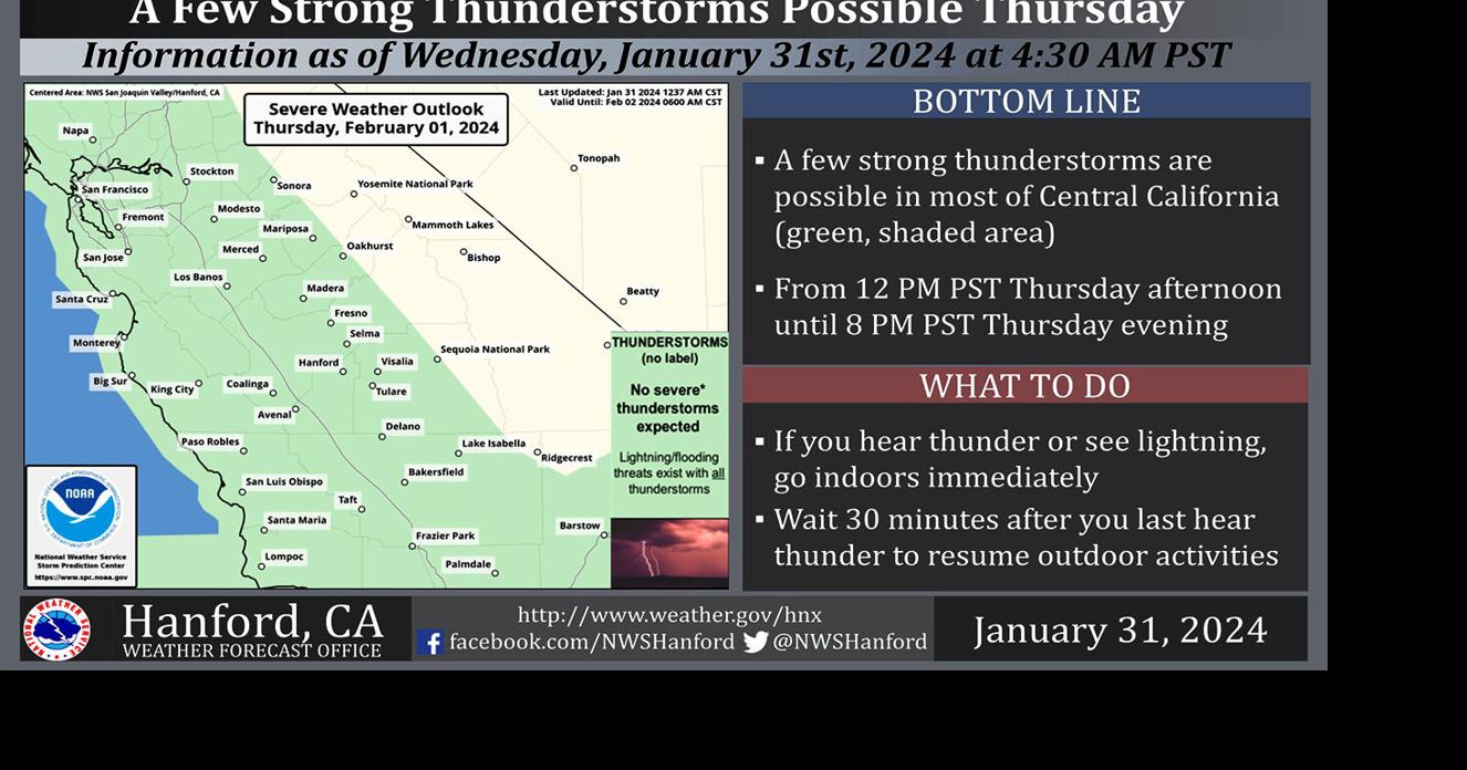 A lot of rain headed this way | News | taftmidwaydriller.com