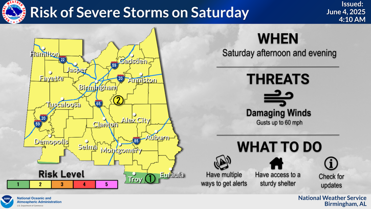 Possible severe June 7 (1).png