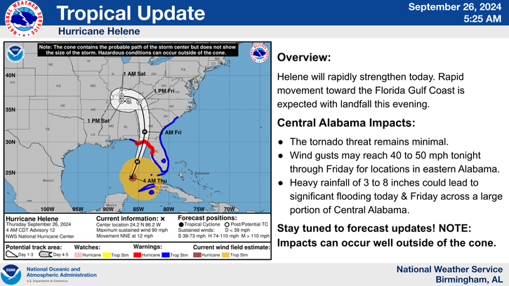 Tropical cyclone