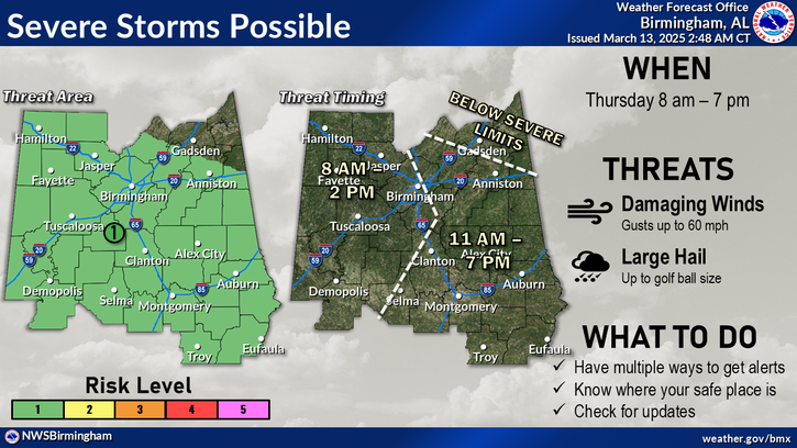 Possible Severe March 13 (2).png