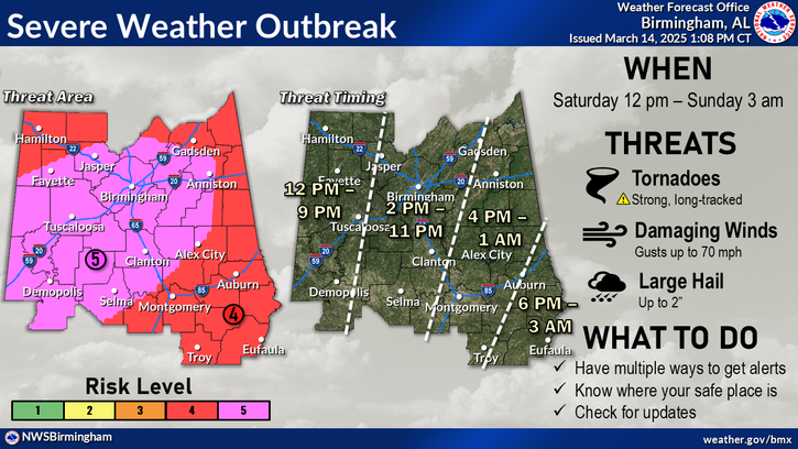031225 weather be weathering.jpg