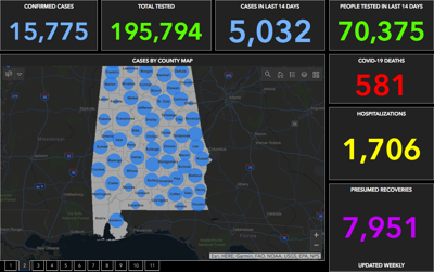 5-27-2020 noon stats