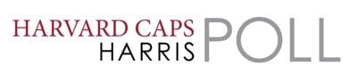 SPECIAL REPORT: JUNE HARVARD CAPS / HARRIS POLL: MAJORITY OF VOTERS SAY TRUMP ADMINISTRATION SHOULD SUPPORT ISRAEL'S EFFORT TO TAKE OUT IRAN'S NUCLEAR WEAPONS PROGRAM
