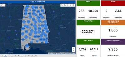 6-1-2020 adph noon stats